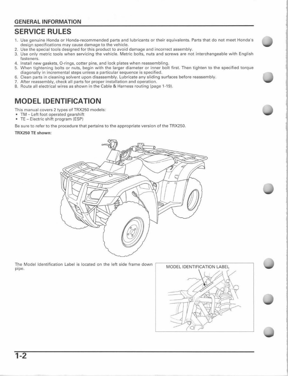 2001 HONDA RECON 250 SERVICE MANUAL PDF visual data 2