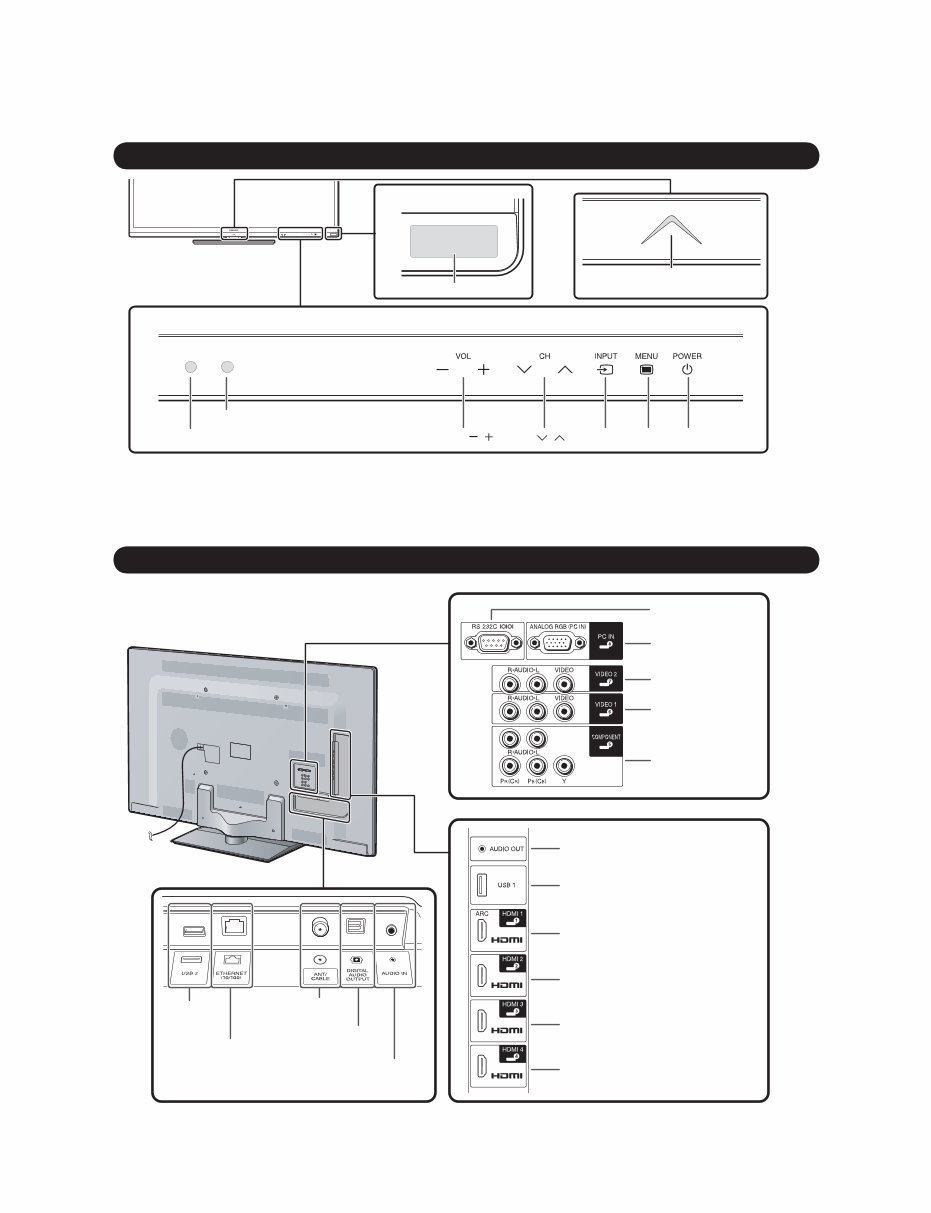 Sharp LC-40LE830U + 46LE830U + 52LE830U + 60LE830U Service Manual ...