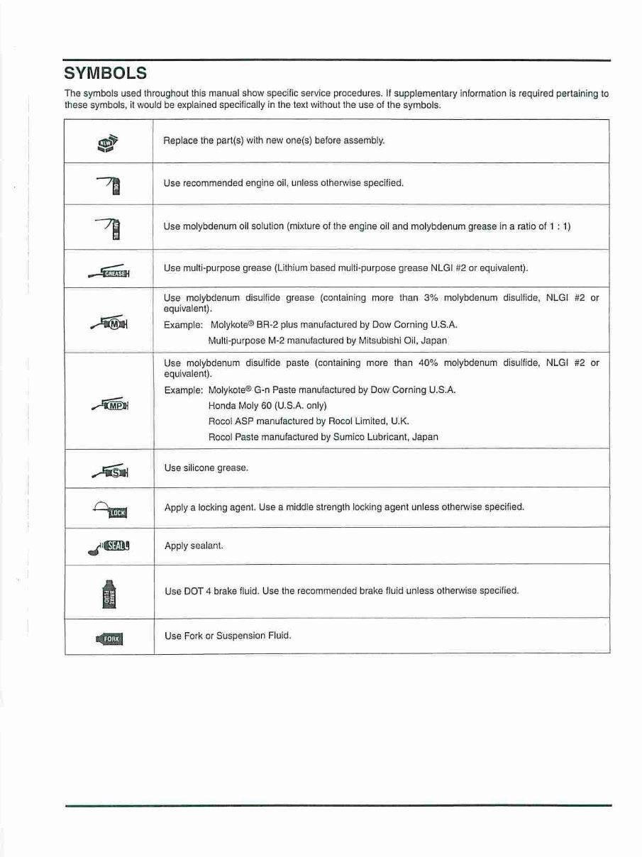 2006 HONDA CBR600RR SERVICE MANUAL visual data 4