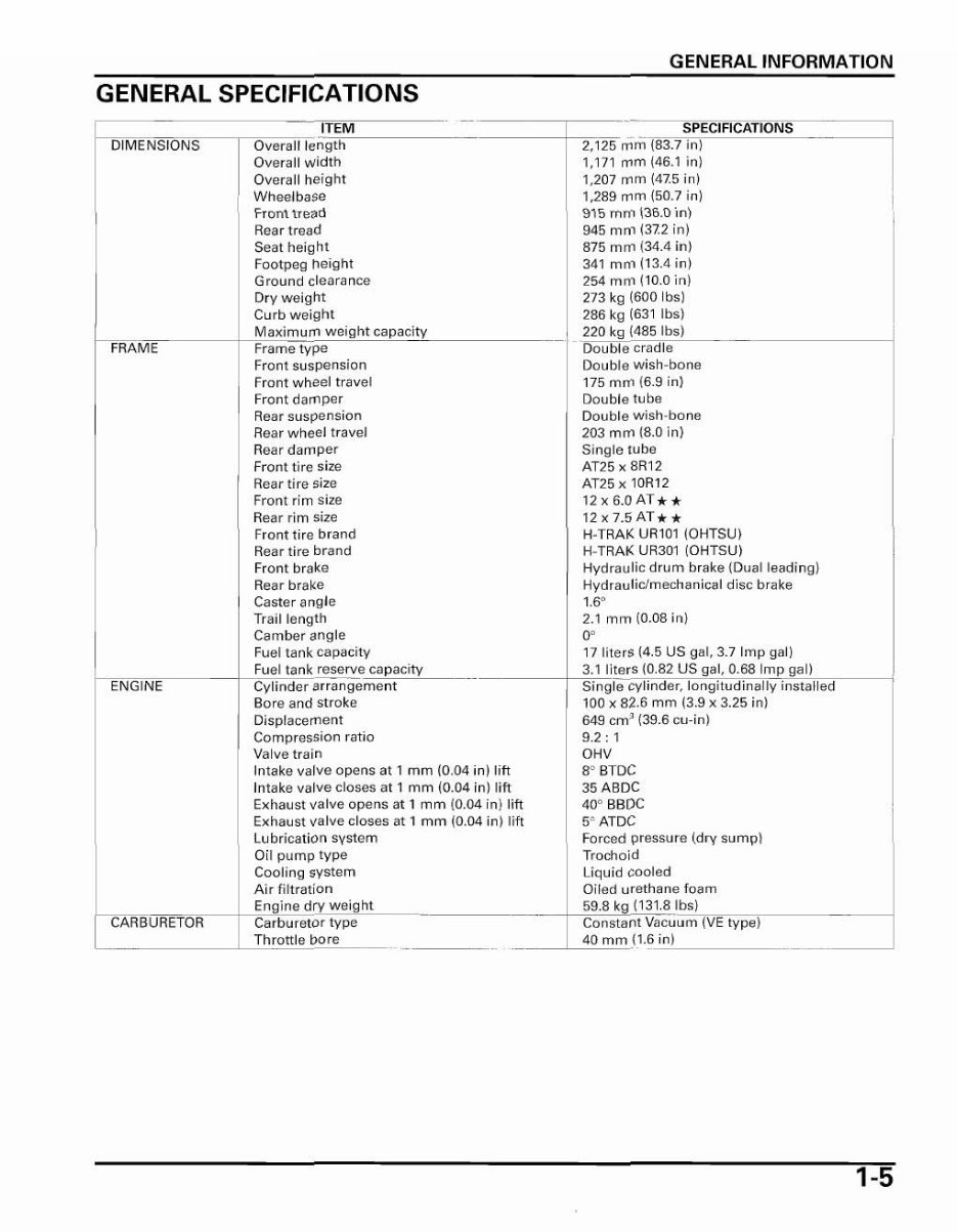 Rincon 650 service manual repair 20032005 TRX650
