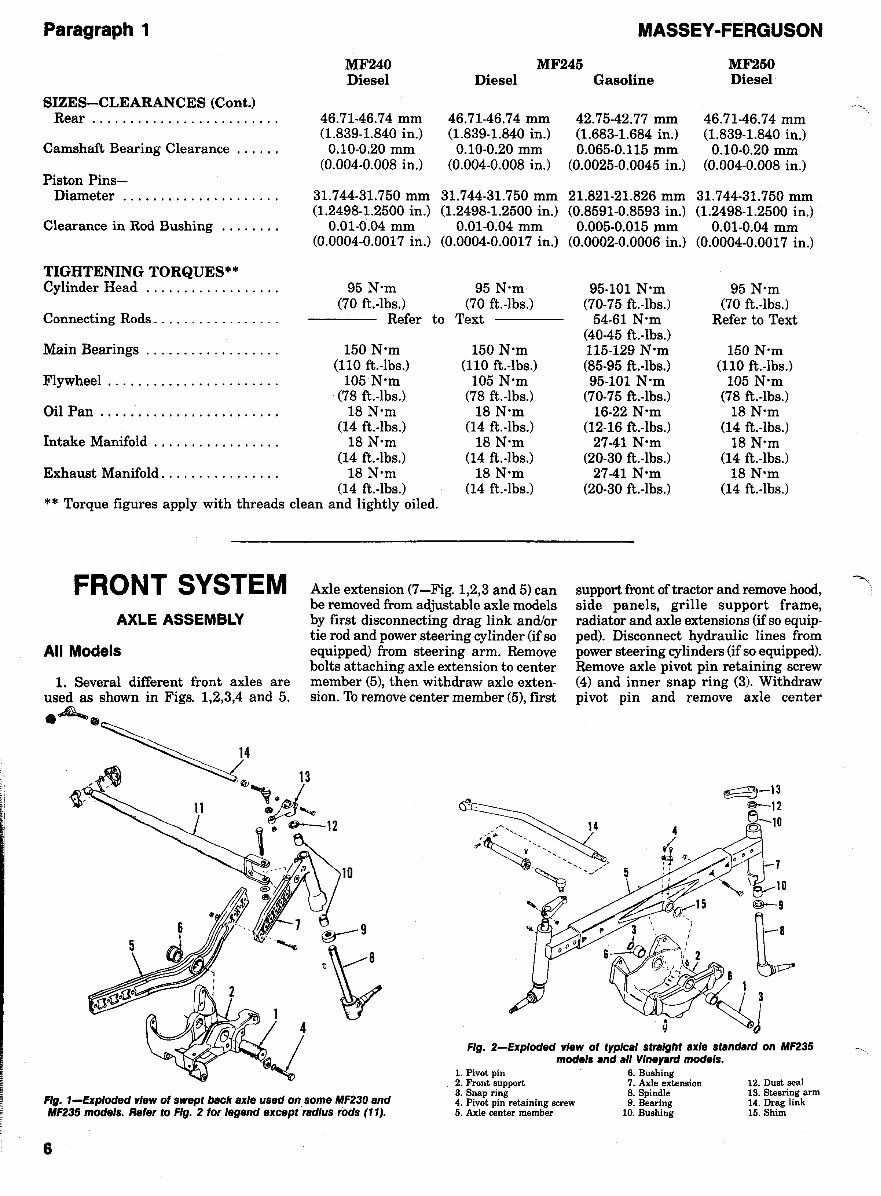 Massey Ferguson MF230, MF235, MF240, MF245, MF250 Tractor Full Service ...