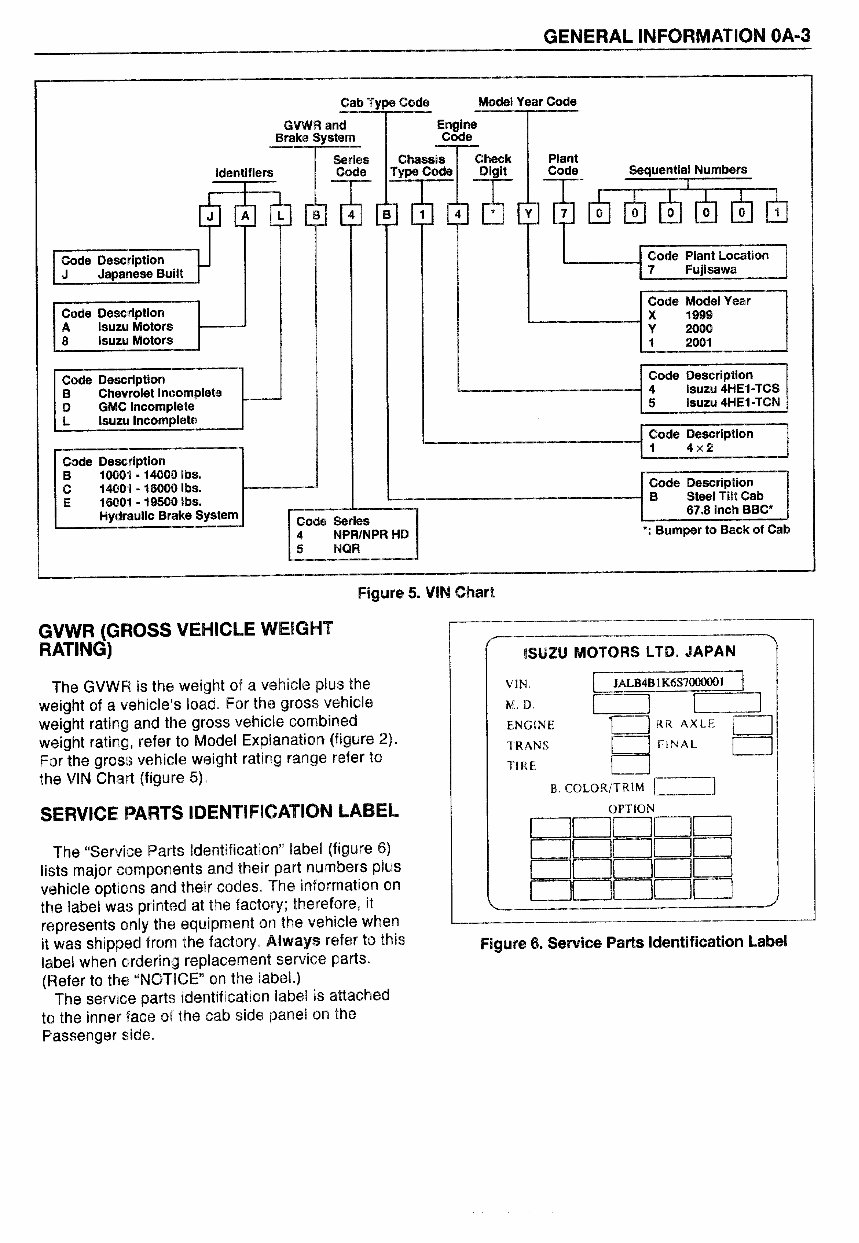 ISUZU CHEVROLET GMC Commercial Truck FORWARD TILTMASTER NPR HD NQR