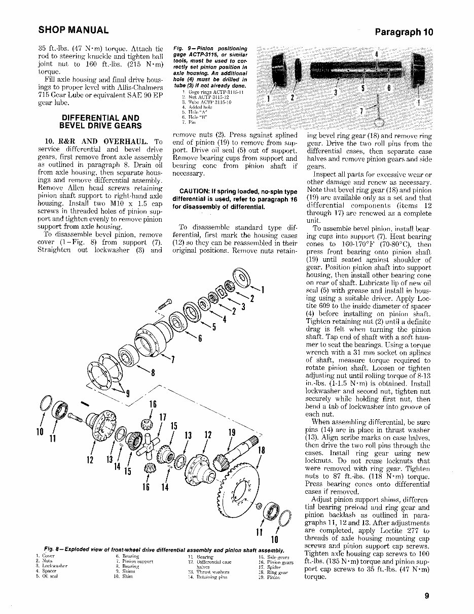 Allis Chalmers 8050 8070 Factory Service Repair Manual