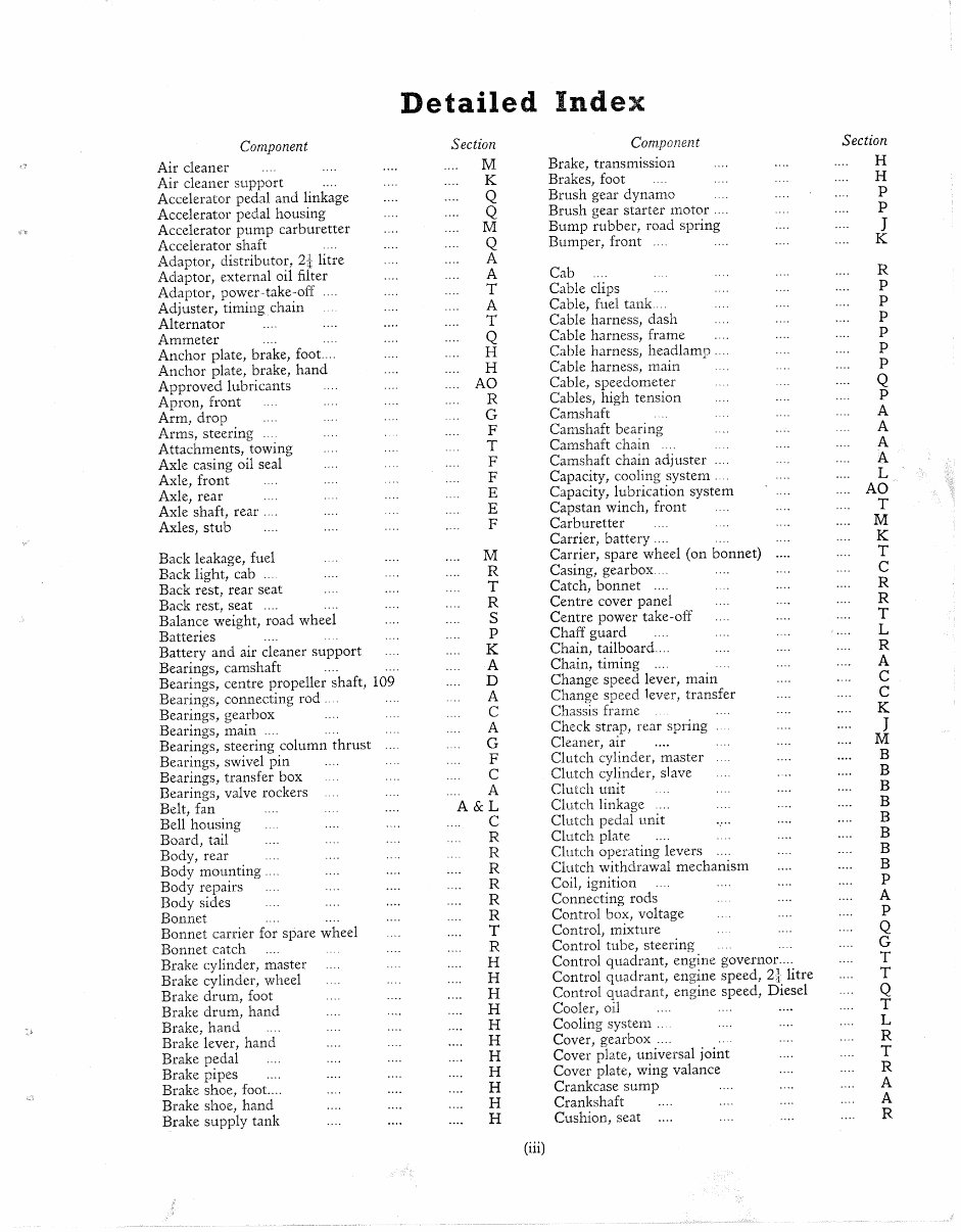 Land Rover 88 109 Series Ii 2 1958-1961 Service Repair Manua