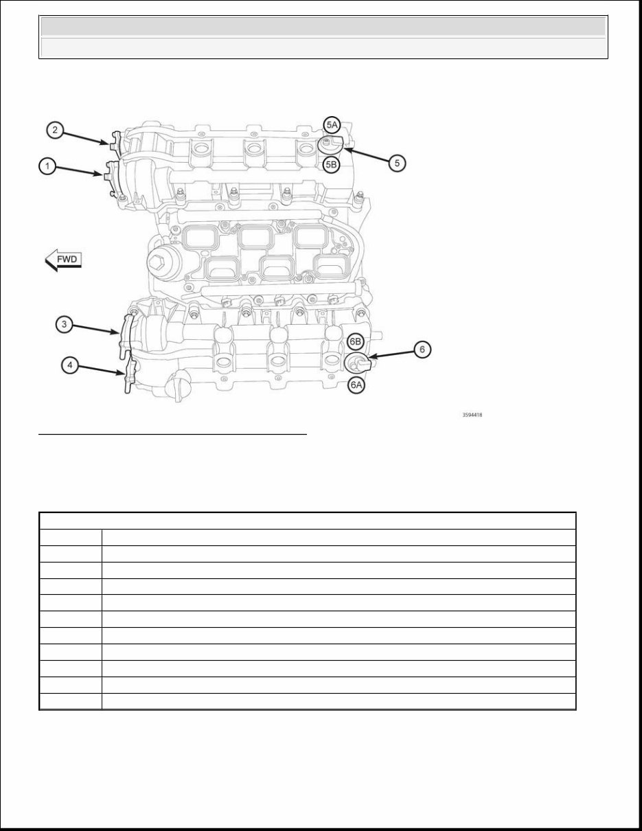 2012 Dodge Challenger Service & Repair Manual