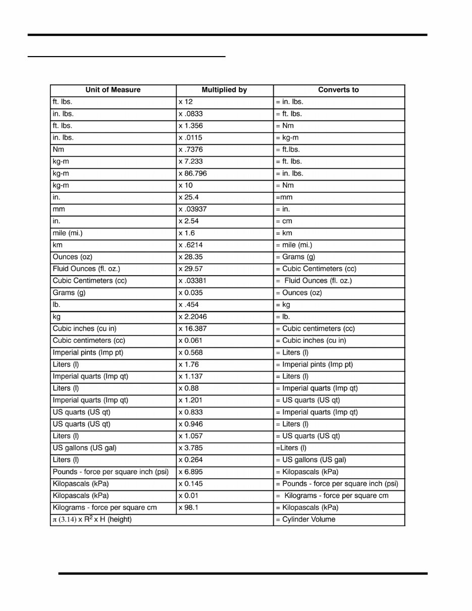2011 RZR 900 XP SERVICE MANUAL visual data 7