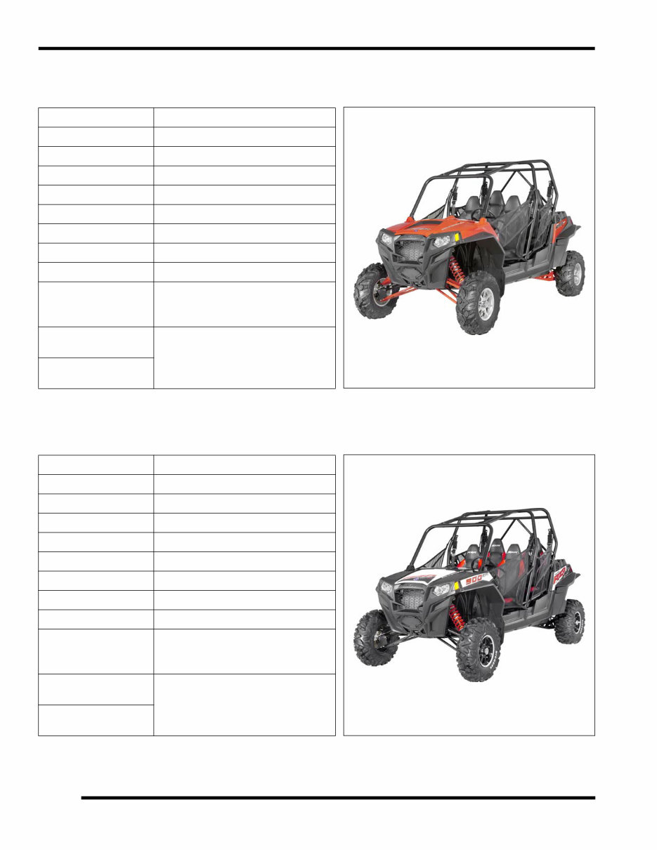 2013 Polaris RZR 900 XP Service Repair Manual