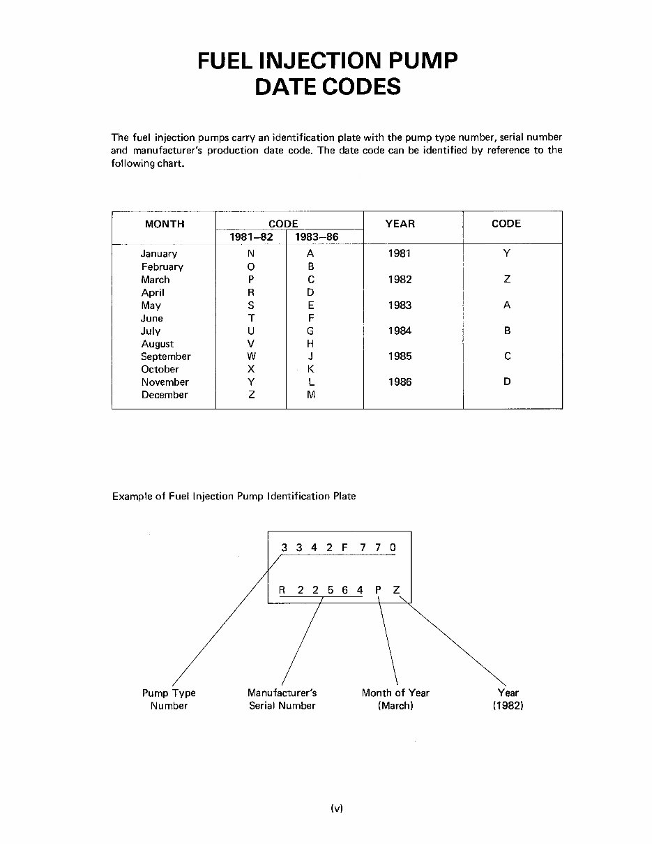 Ford 6600 Tractor Workshop Service Manual For Repair