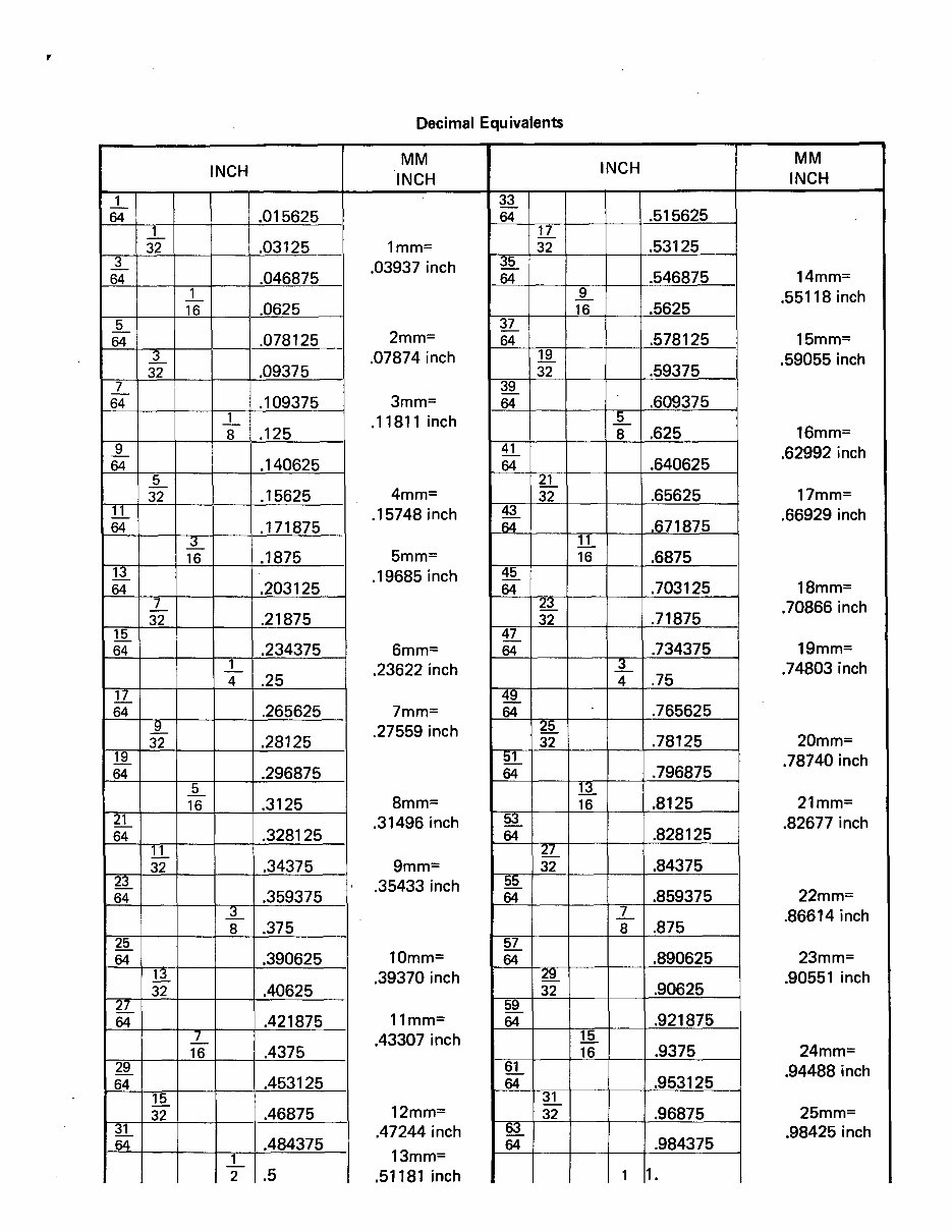 がはは 2009 Arctic Cat F570 Snowmobiles Service Repair Manual | PDF