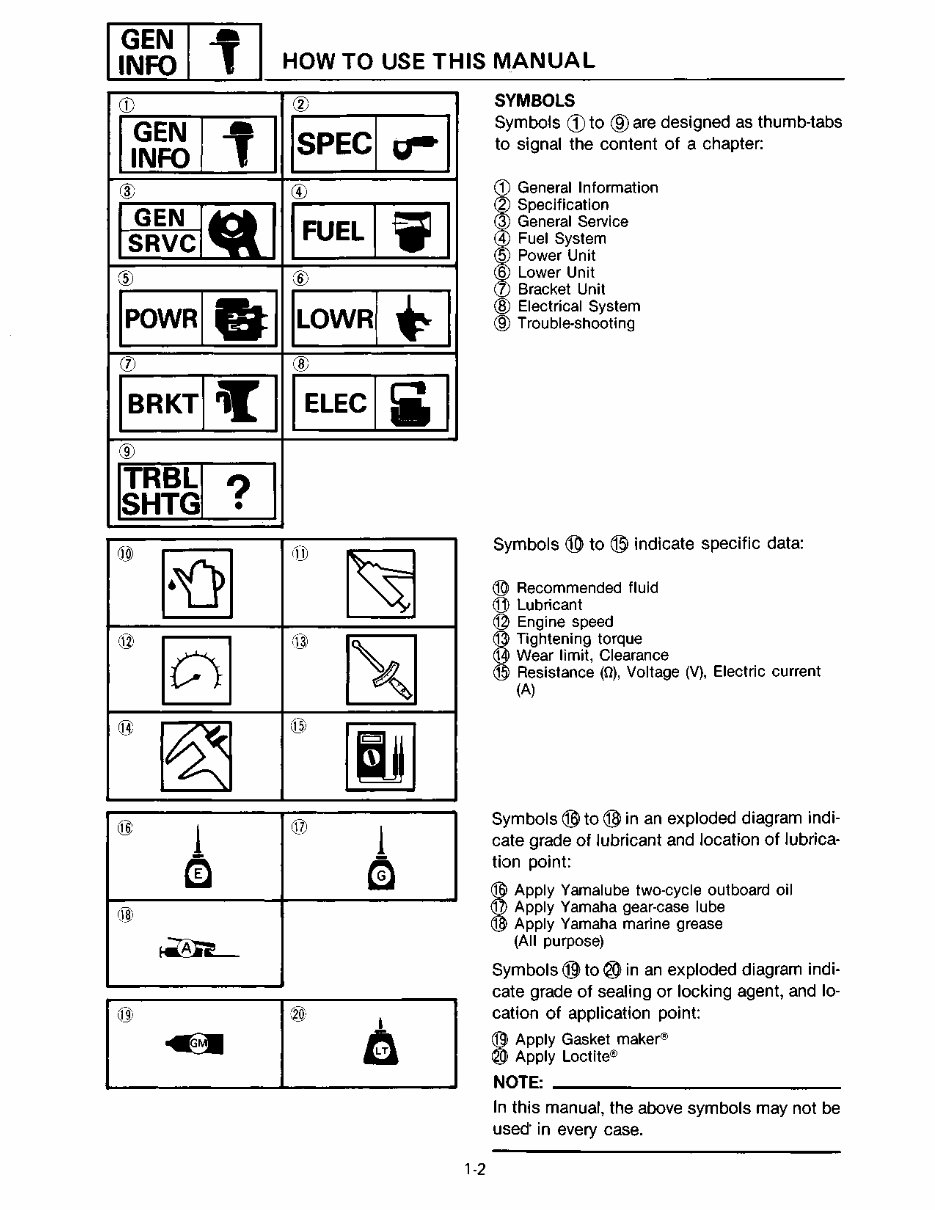 1989 Yamaha 130 HP outboard service repair manual