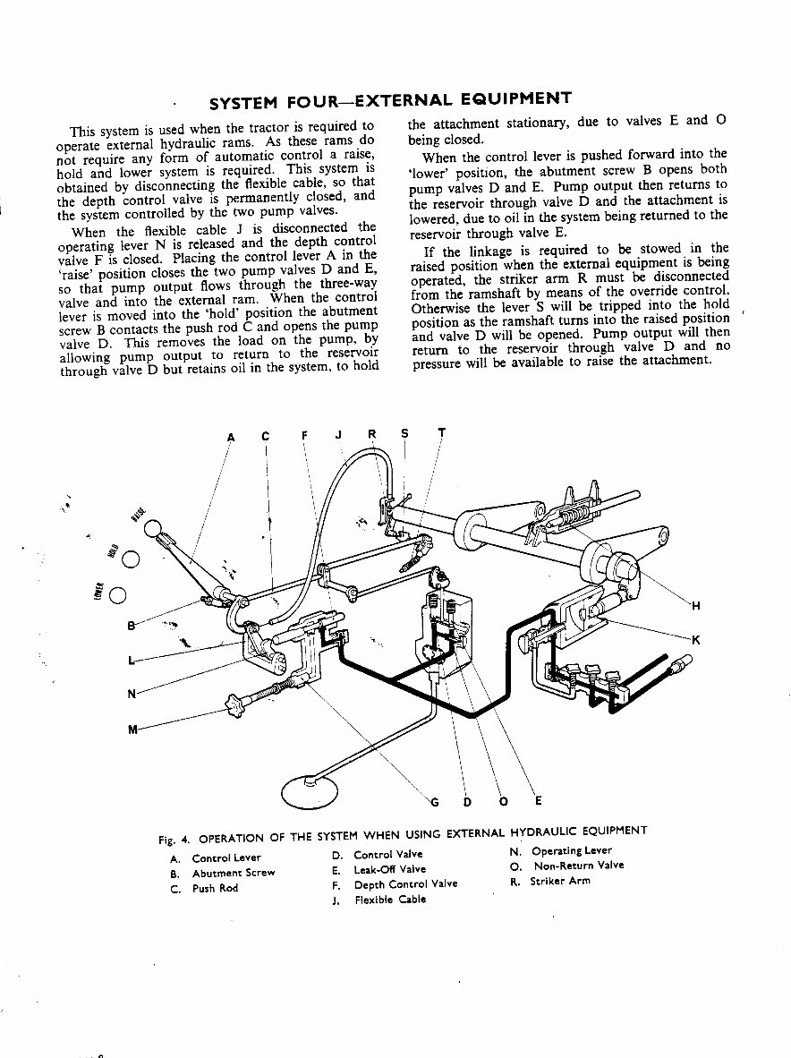 David Brown 850 880 950 990 Series Implematic Tractor Complete Workshop ...