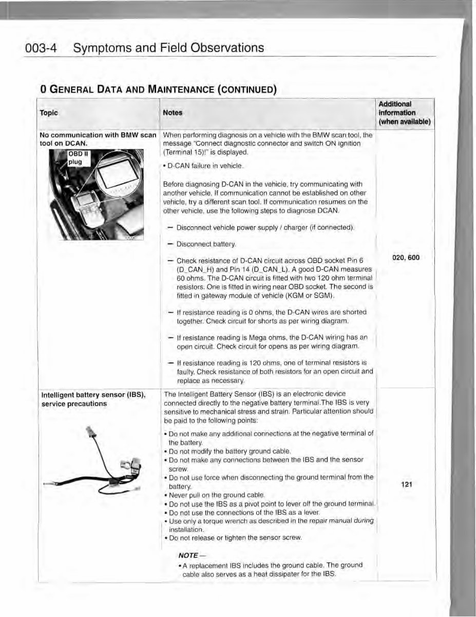 2008 BMW 535I SERVICE MANUAL PDF visual data 7