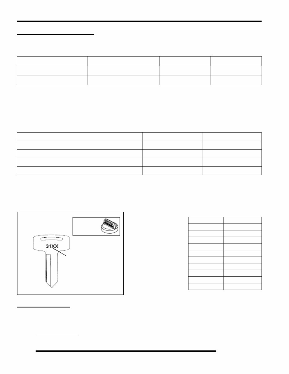 ★2008 POLARIS RANGER RZR 800 UTV Service Repair Manual