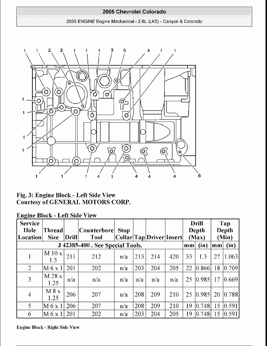 2004 CHEVY COLORADO REPAIR MANUAL PDF visual data 5