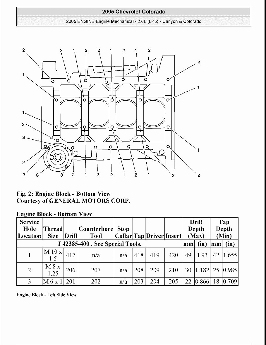 2006 CHEVY COLORADO REPAIR MANUAL FREE DOWNLOAD visual data 2