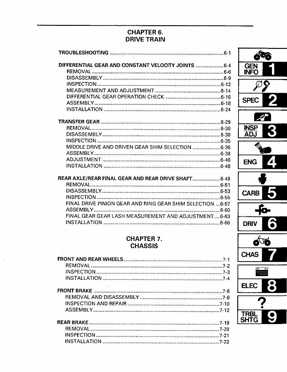 19931998 Yamaha Kodiak 400 Repair Manual YFM400