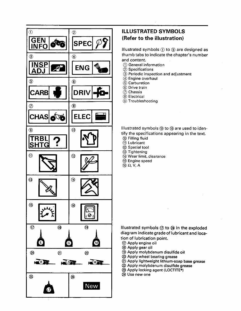 19931998 Yamaha KODIAK 400 4x4 Service Manual and ATV Owners Manual