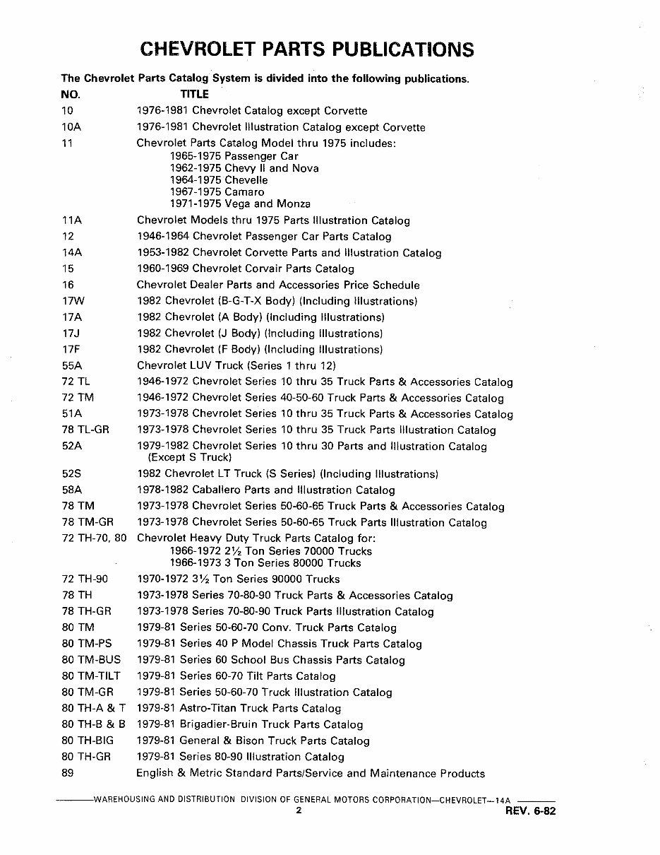 CORVETTE C1 C2 C3 Parts Manual Catalog 19531983