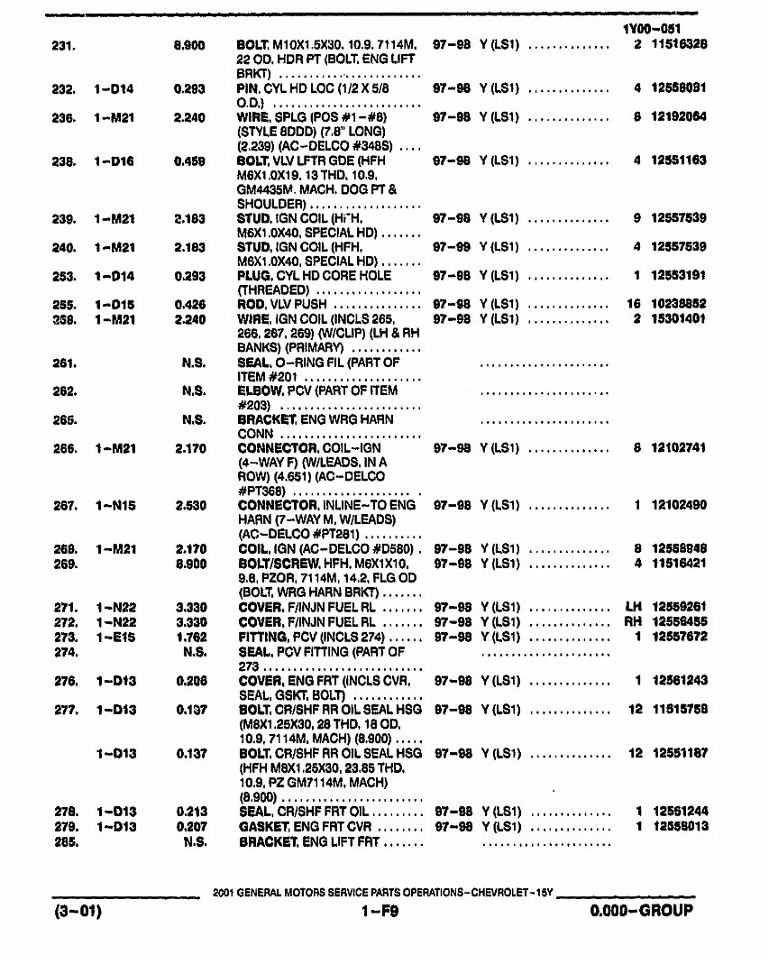 CORVETTE C5 Parts Manual Catalog 19972002