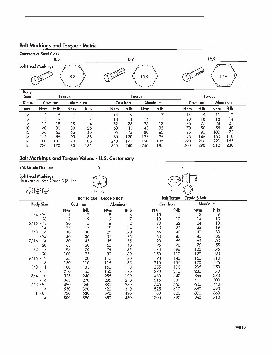 1998 JEEP WRANGLER TJ Service and Repair Manual