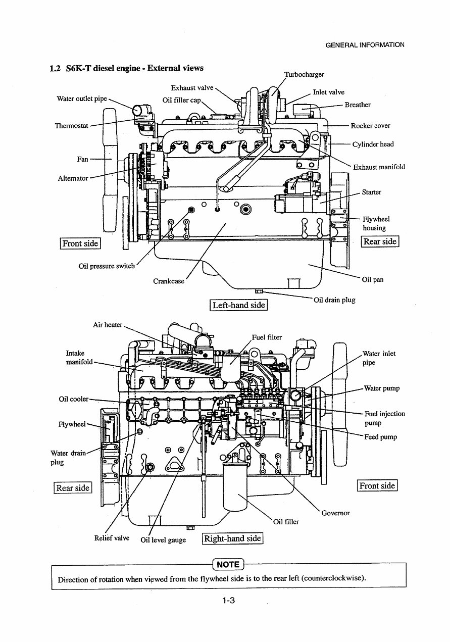 Mitsubishi S6K Engine Workshop Service Repair Manual