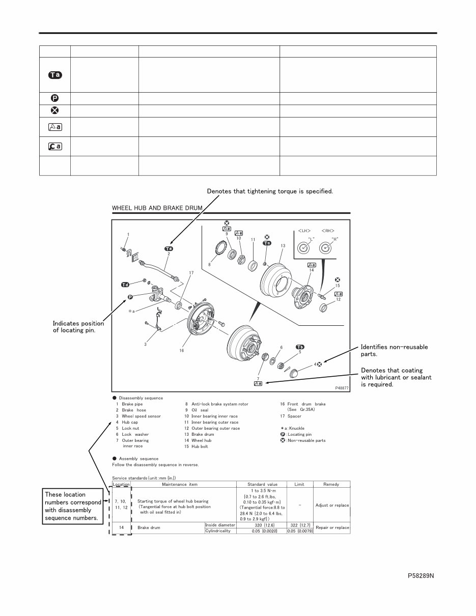 2007 MITSUBISHI FUSO REPAIR MANUAL FREE visual data 2
