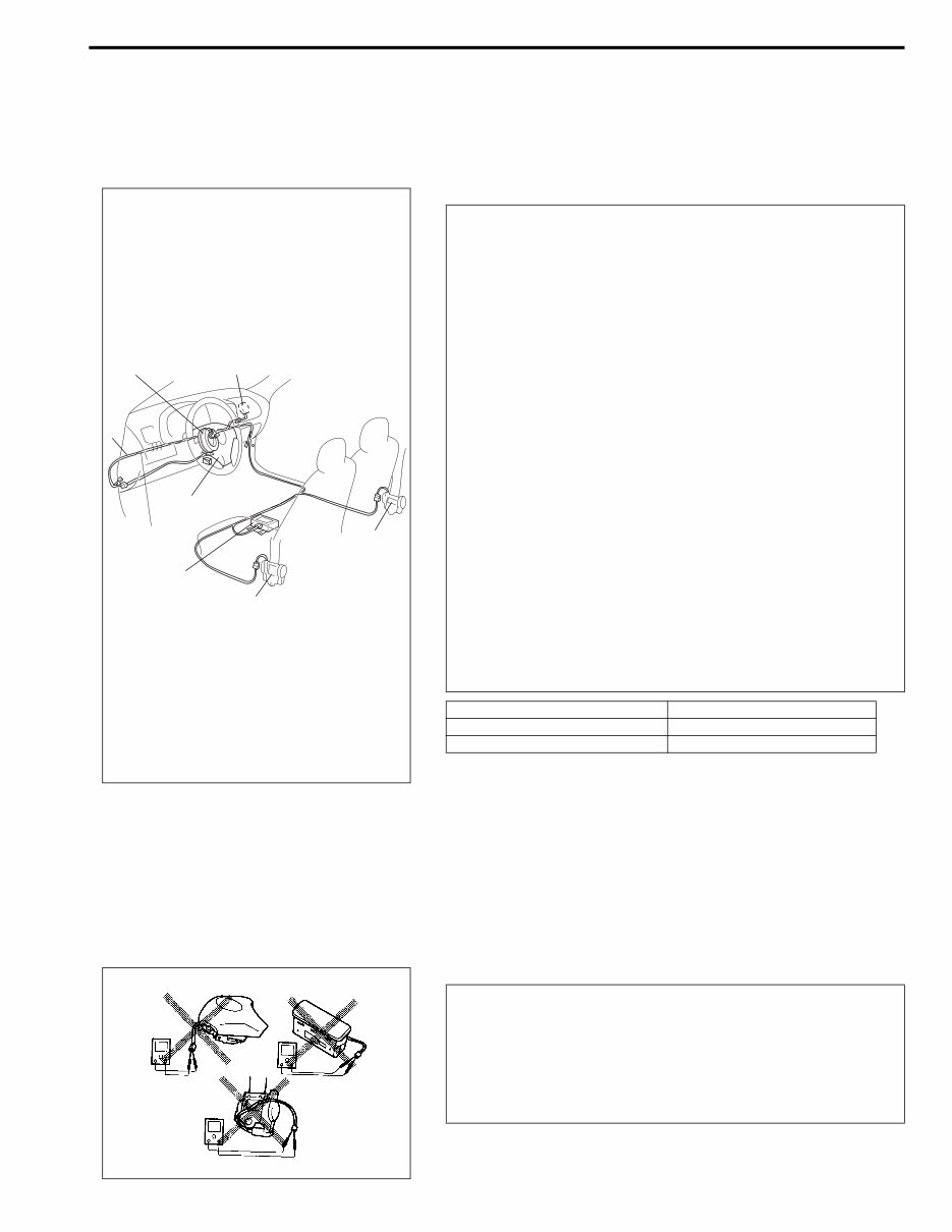 SUZUKI IGNIS RG413 Full Service Repair Manual