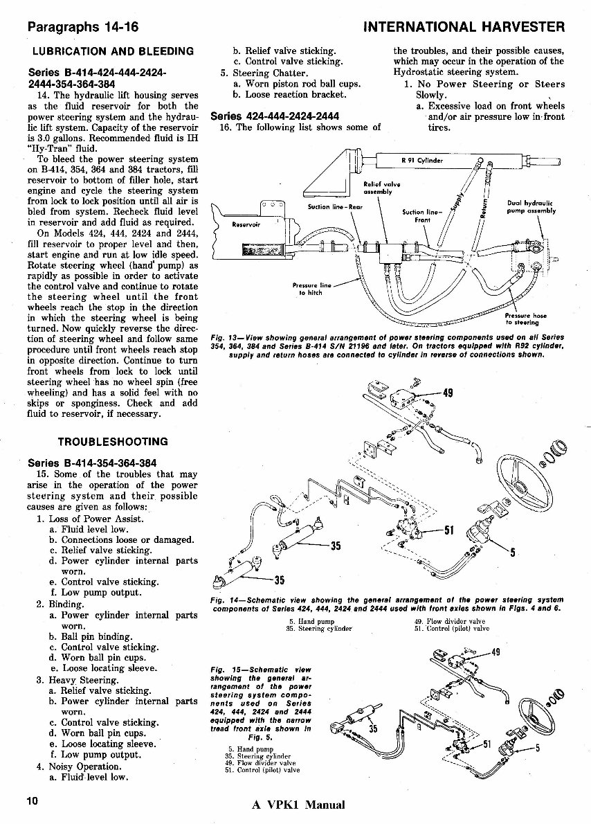 IH International Harvester B414 Repair Service Manual