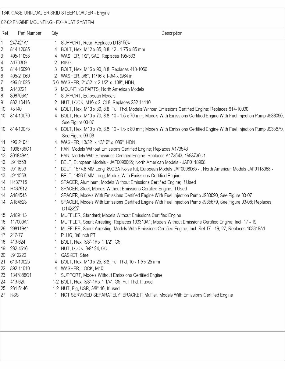 Case 1840 Skid Steer Loader Illustrated Parts List Manual Catalog