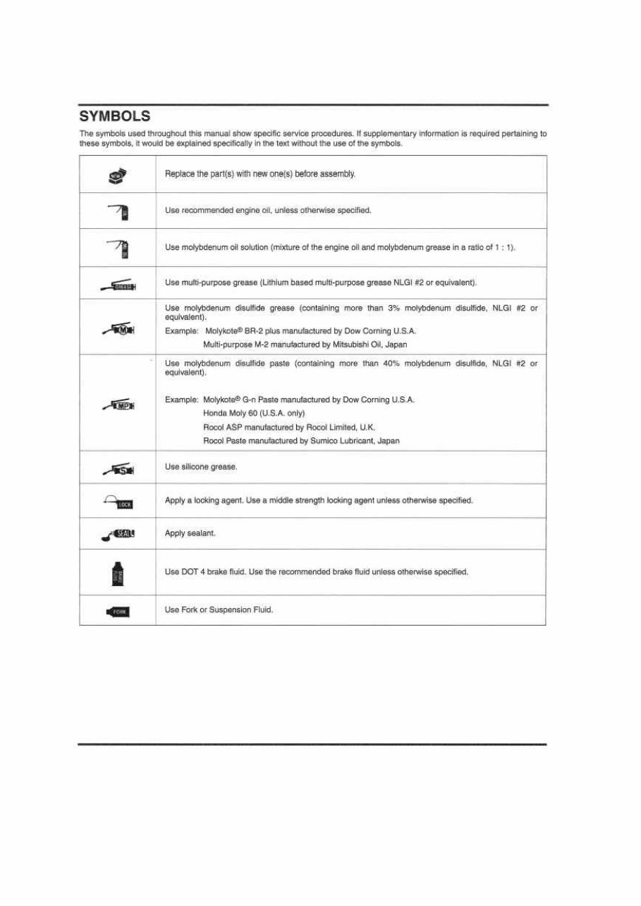 2006 HONDA SHADOW AERO 750 SERVICE MANUAL PDF visual data 3