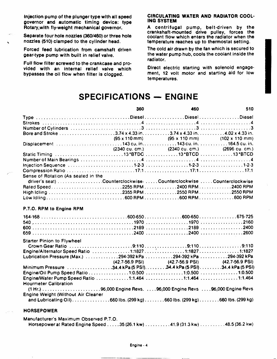 Long Tractors Repair Service Manual For 360 460 510 Series