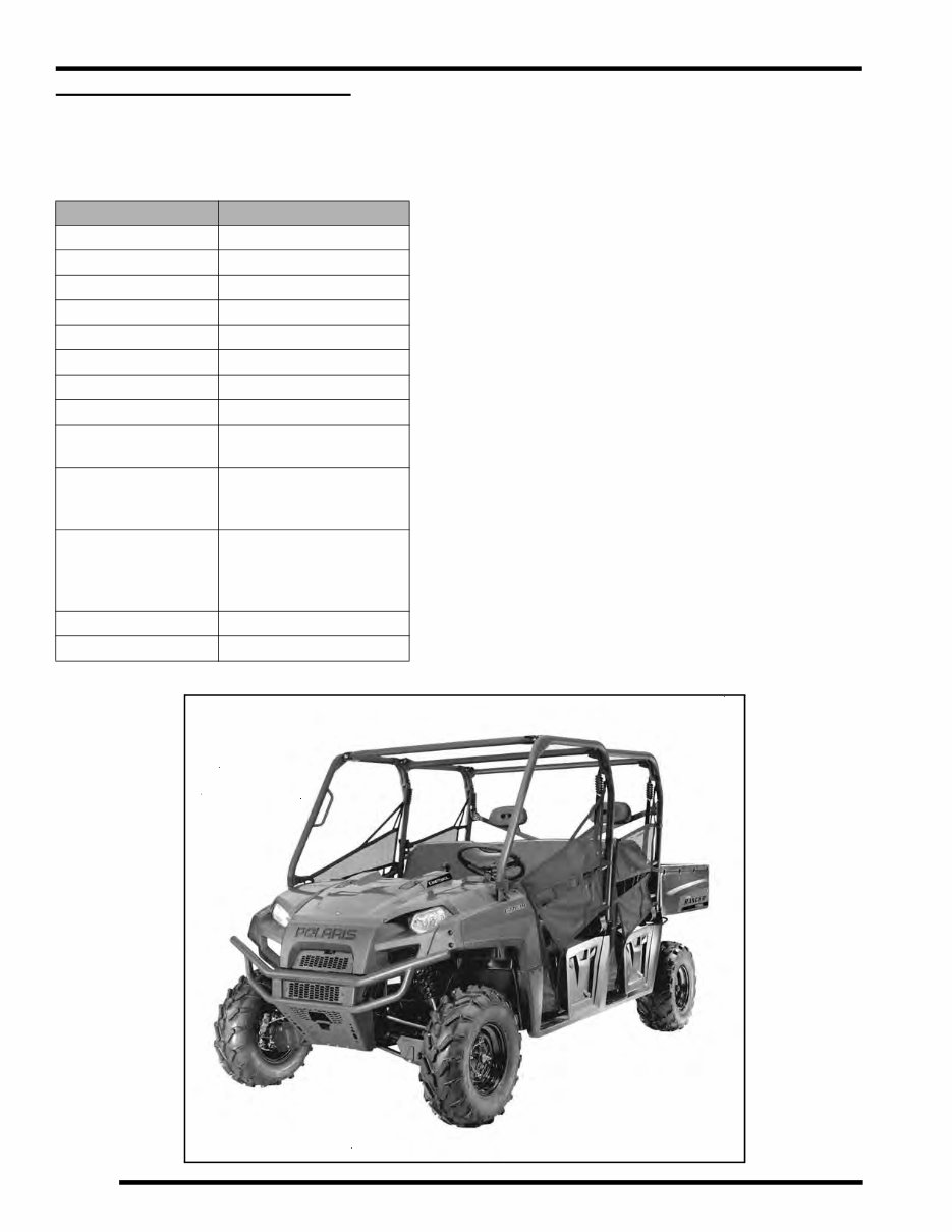 20112012 Polaris Ranger 4x4 900 Diesel Crew ATV Service