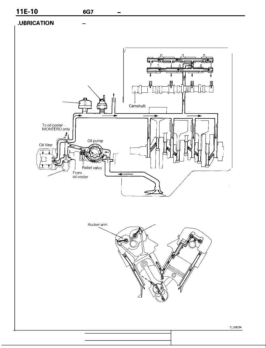 Mitsubishi 6G72 Engine Service Manual