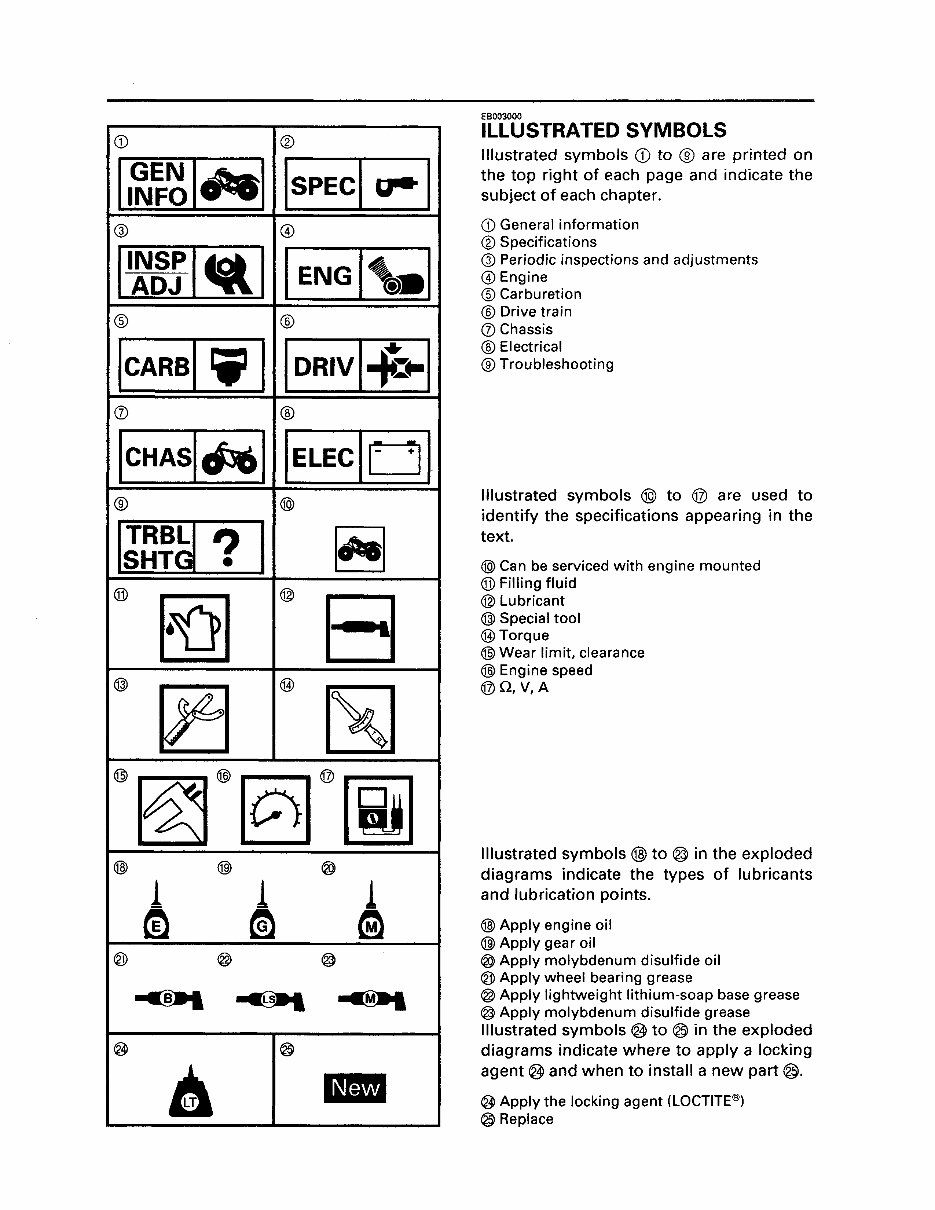 1998 Yamaha Grizzly 600 Service Repair Manual 98