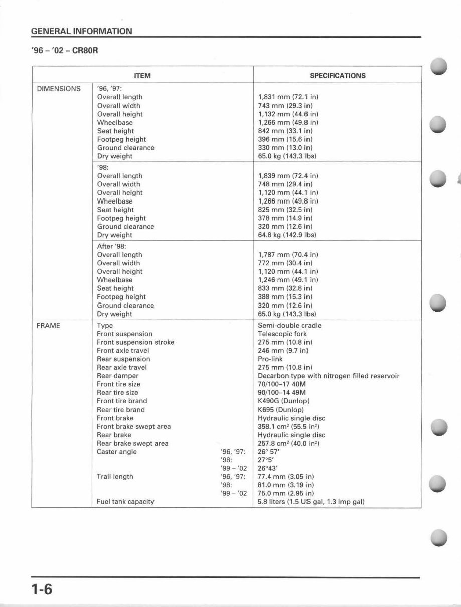 CR80R / CR85R service manual repair 19952007 CR80 CR85