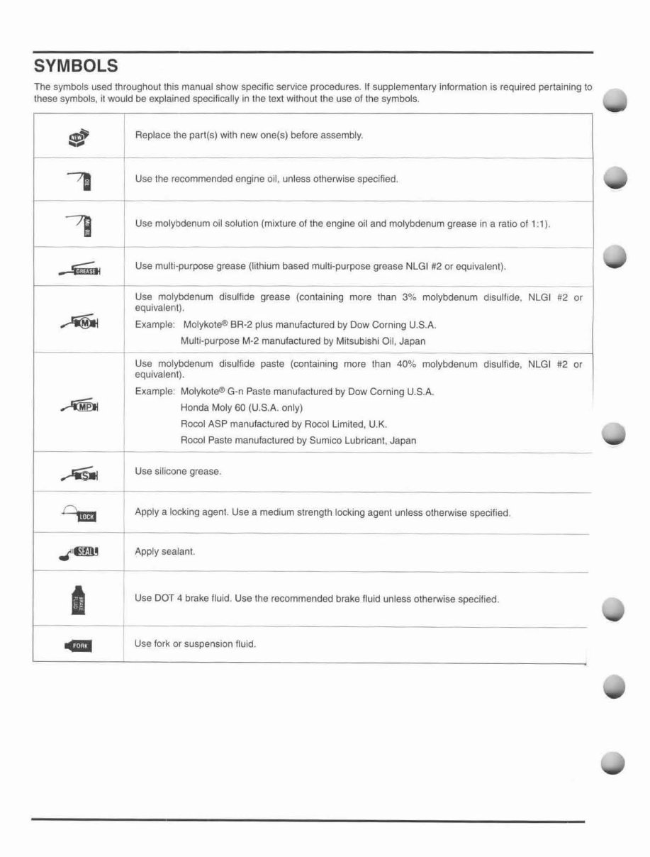 20092012 Honda MUV700 Big Red UTV Repair Manual