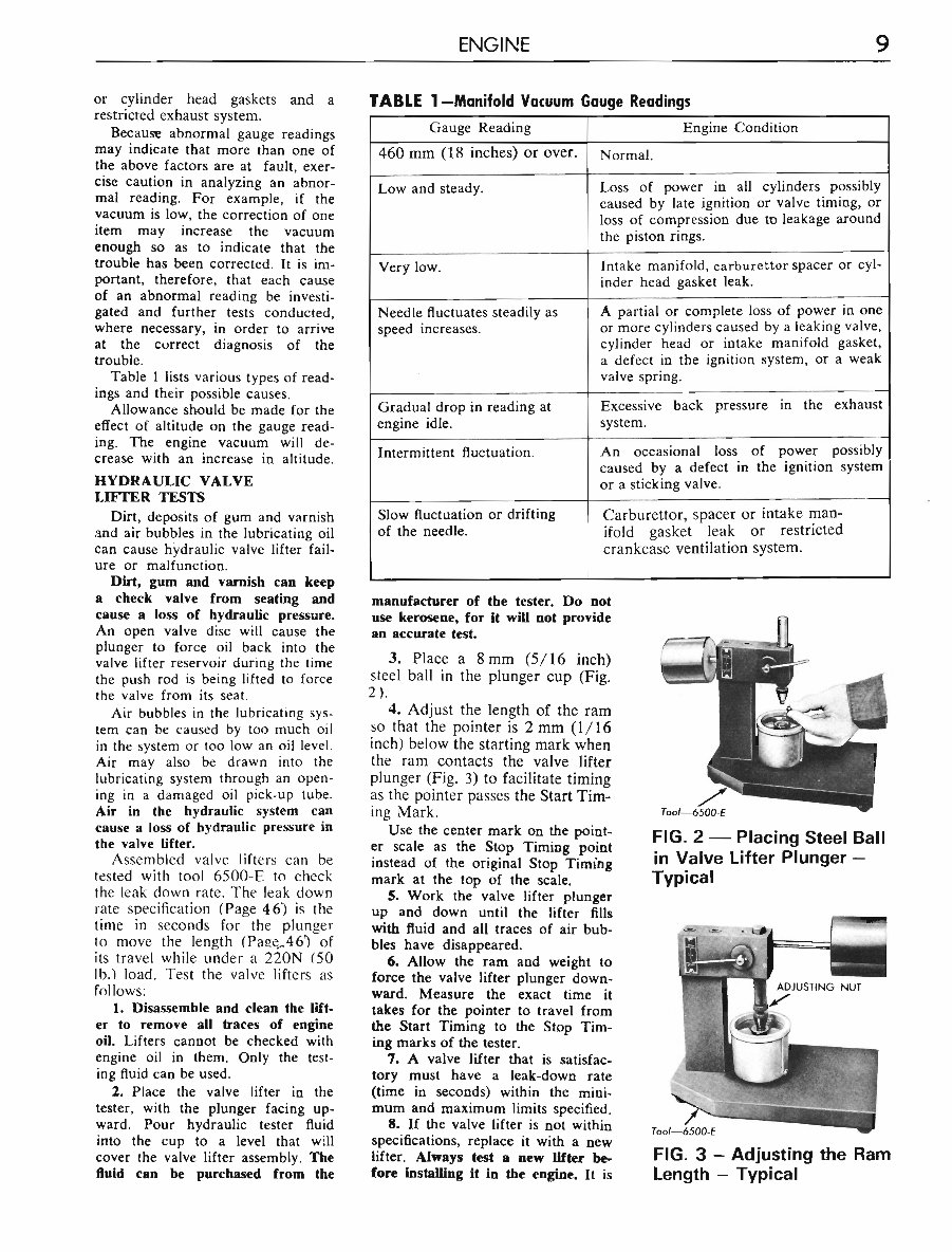 Ford 302 and 351 V8 Cleveland Engine Overhaul Repair Manual