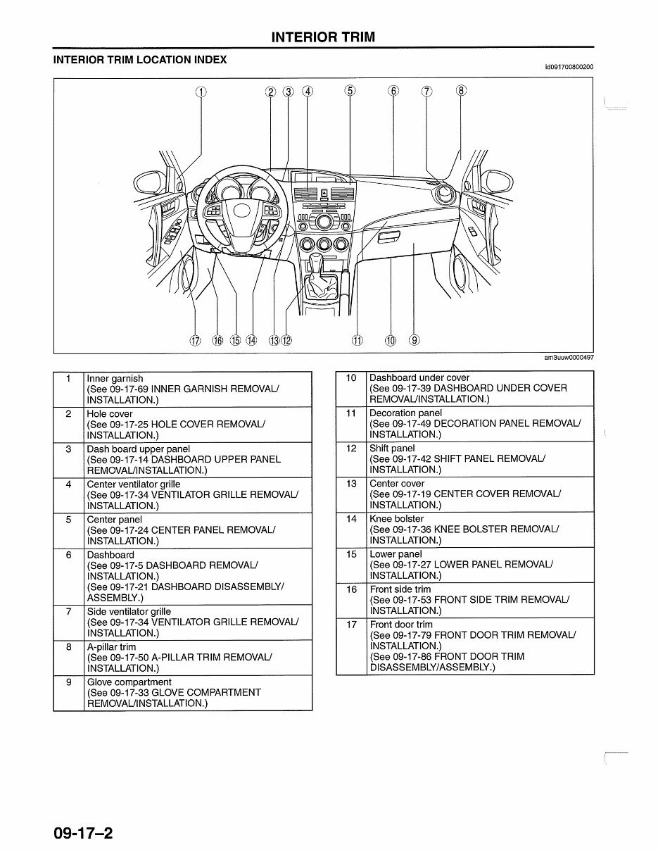 2011 MAZDA 3 REPAIR MANUAL PDF visual data 8