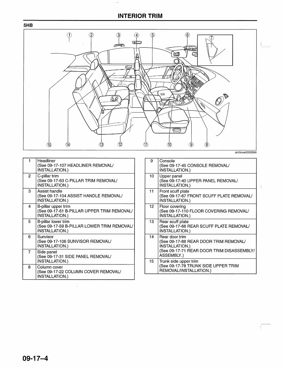 2010 MAZDA 3 & MAZDA SPEED 3 Service Repair Manual