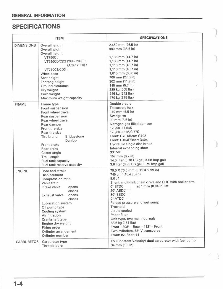 2006 HONDA SHADOW 750 SERVICE MANUAL PDF visual data 8