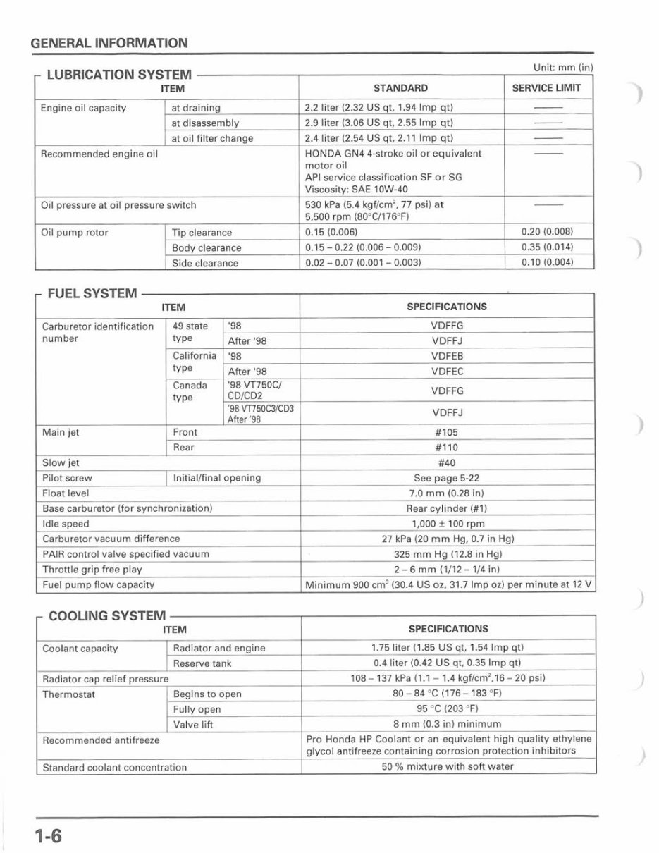 2006 HONDA SHADOW AERO 750 SERVICE MANUAL PDF visual data 6