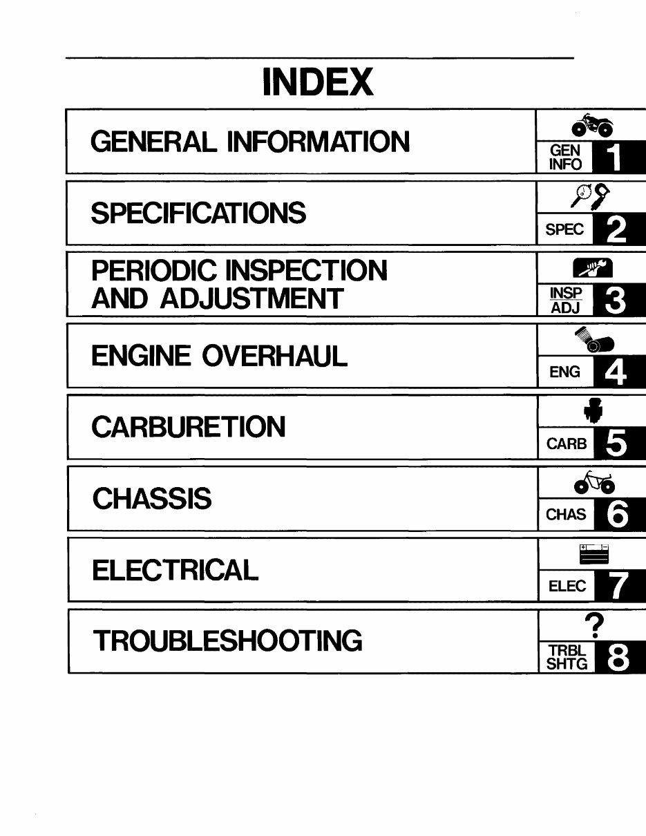 Yamaha Breeze 125 service manual repair 19892004 YFA1