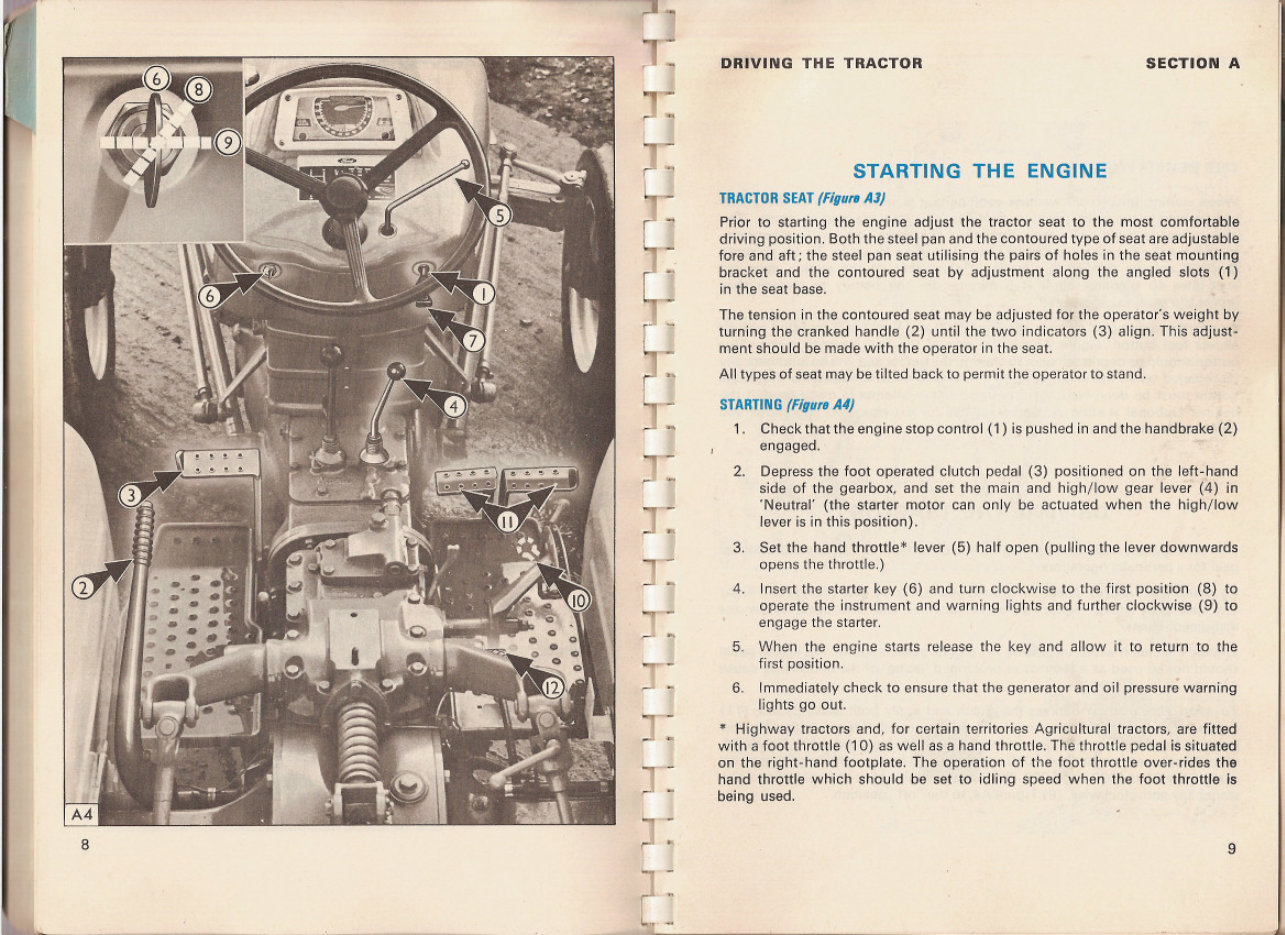 FORD 4000 SERVICE MANUAL PDF FREE DOWNLOAD visual data 5