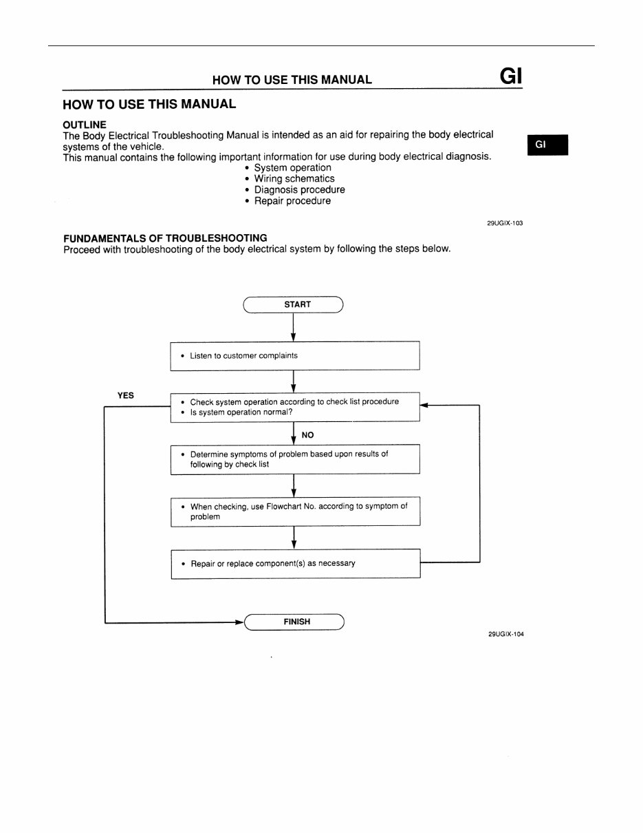 MAZDA 6 MAZDA6 GH Wiring Electrical Diagram Manual Now