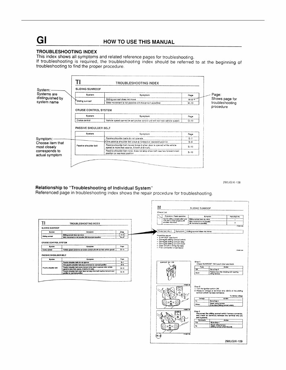 MAZDA 6 MAZDA6 GH Wiring Electrical Diagram Manual Now
