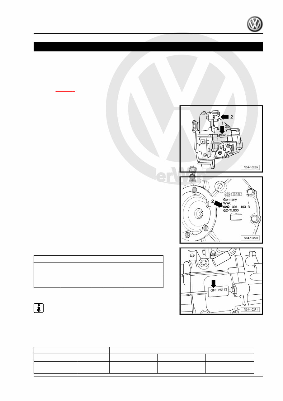 VW 6 SPEED Manual Gearbox 02Q Service Repair Manual