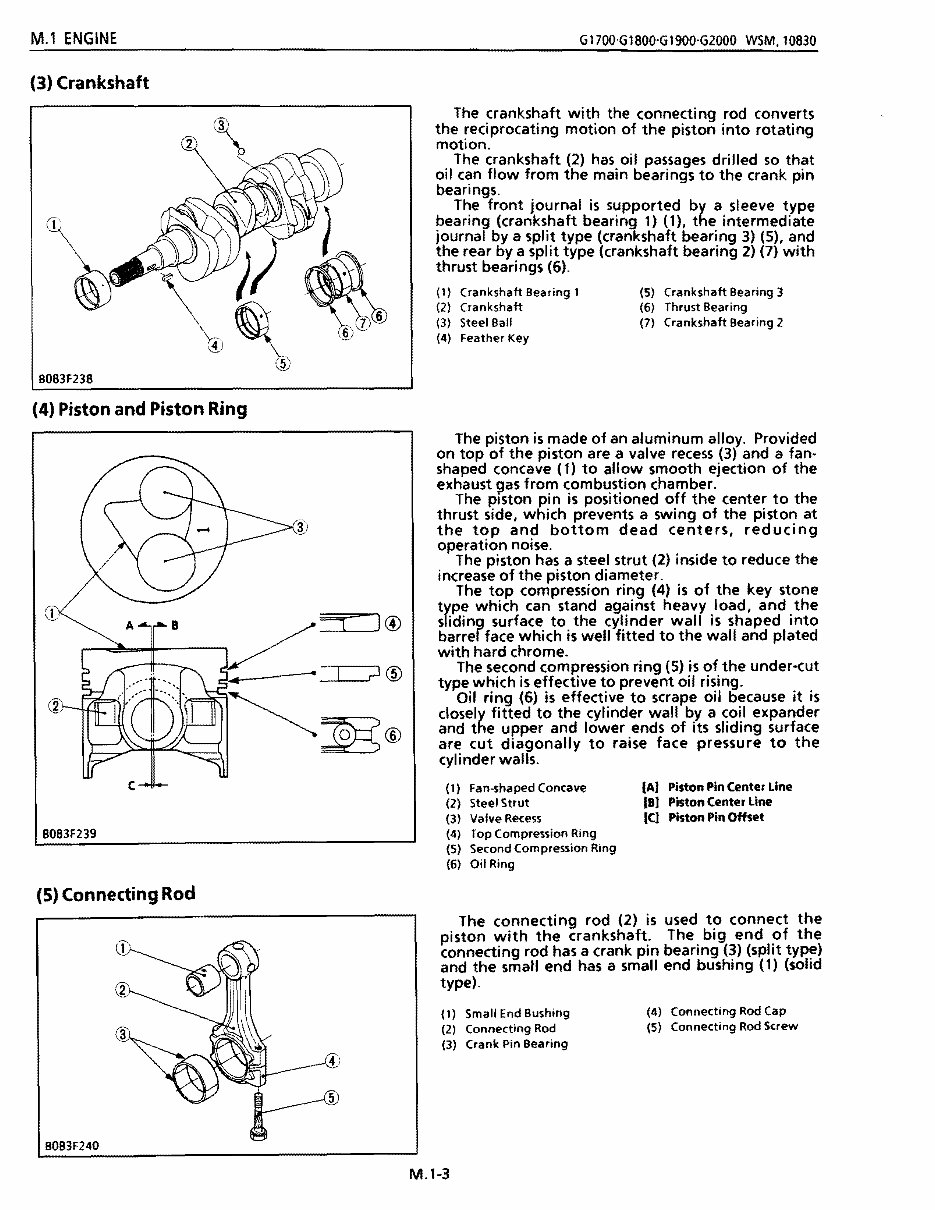 Kubota Kubota G1900 L & G Service Manual 