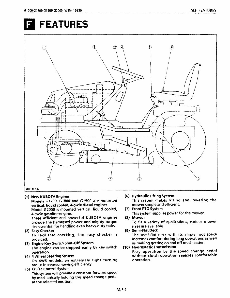 KUBOTA G1700 G1800 G1900 G2000 Tractor Service Manual