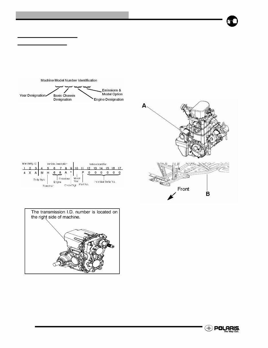 2006 POLARIS SPORTSMAN 450 SERVICE MANUAL PDF visual data 4