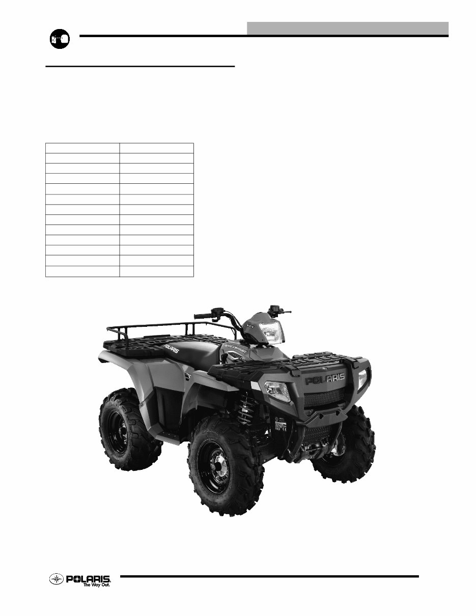 2006 POLARIS SPORTSMAN 800 SERVICE MANUAL PDF visual data 2